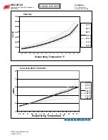 Preview for 26 page of Hussmann Ingersoll Rand User Manual