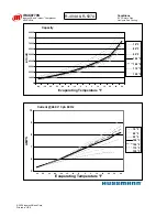 Preview for 30 page of Hussmann Ingersoll Rand User Manual