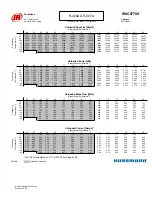 Preview for 31 page of Hussmann Ingersoll Rand User Manual