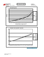 Preview for 32 page of Hussmann Ingersoll Rand User Manual