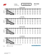 Preview for 33 page of Hussmann Ingersoll Rand User Manual