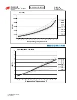 Preview for 34 page of Hussmann Ingersoll Rand User Manual