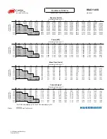 Preview for 37 page of Hussmann Ingersoll Rand User Manual