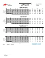 Preview for 39 page of Hussmann Ingersoll Rand User Manual