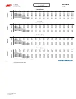 Preview for 41 page of Hussmann Ingersoll Rand User Manual