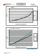 Preview for 42 page of Hussmann Ingersoll Rand User Manual