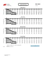 Preview for 45 page of Hussmann Ingersoll Rand User Manual