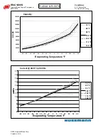 Preview for 46 page of Hussmann Ingersoll Rand User Manual