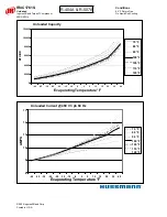 Preview for 52 page of Hussmann Ingersoll Rand User Manual