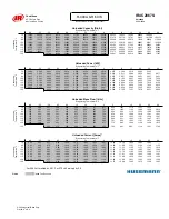 Preview for 55 page of Hussmann Ingersoll Rand User Manual