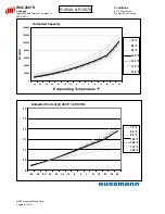 Preview for 56 page of Hussmann Ingersoll Rand User Manual