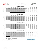 Preview for 59 page of Hussmann Ingersoll Rand User Manual