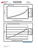 Preview for 60 page of Hussmann Ingersoll Rand User Manual