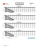 Preview for 61 page of Hussmann Ingersoll Rand User Manual
