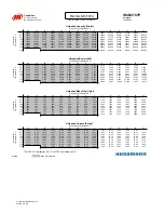 Preview for 63 page of Hussmann Ingersoll Rand User Manual