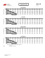 Preview for 65 page of Hussmann Ingersoll Rand User Manual
