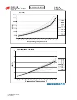 Preview for 66 page of Hussmann Ingersoll Rand User Manual