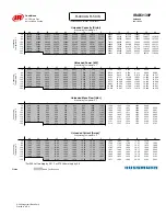 Preview for 67 page of Hussmann Ingersoll Rand User Manual