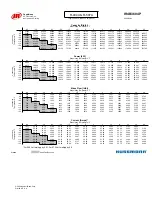 Preview for 69 page of Hussmann Ingersoll Rand User Manual