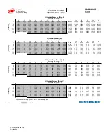Preview for 71 page of Hussmann Ingersoll Rand User Manual