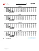 Preview for 73 page of Hussmann Ingersoll Rand User Manual