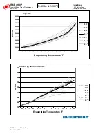 Preview for 74 page of Hussmann Ingersoll Rand User Manual