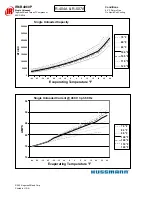 Preview for 76 page of Hussmann Ingersoll Rand User Manual