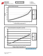 Preview for 78 page of Hussmann Ingersoll Rand User Manual