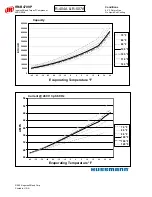 Preview for 80 page of Hussmann Ingersoll Rand User Manual