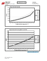 Preview for 82 page of Hussmann Ingersoll Rand User Manual