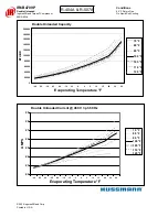 Preview for 84 page of Hussmann Ingersoll Rand User Manual