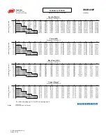 Preview for 85 page of Hussmann Ingersoll Rand User Manual