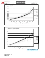 Preview for 86 page of Hussmann Ingersoll Rand User Manual