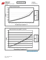 Preview for 88 page of Hussmann Ingersoll Rand User Manual