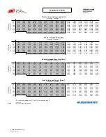 Preview for 89 page of Hussmann Ingersoll Rand User Manual