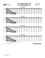 Preview for 91 page of Hussmann Ingersoll Rand User Manual