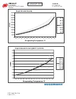 Preview for 94 page of Hussmann Ingersoll Rand User Manual