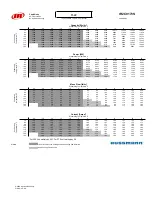 Preview for 97 page of Hussmann Ingersoll Rand User Manual