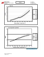 Preview for 98 page of Hussmann Ingersoll Rand User Manual