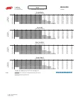 Preview for 101 page of Hussmann Ingersoll Rand User Manual