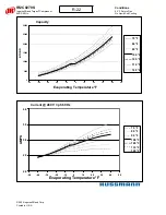 Preview for 102 page of Hussmann Ingersoll Rand User Manual