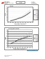 Preview for 106 page of Hussmann Ingersoll Rand User Manual