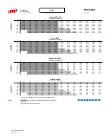 Preview for 107 page of Hussmann Ingersoll Rand User Manual