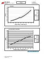 Preview for 108 page of Hussmann Ingersoll Rand User Manual