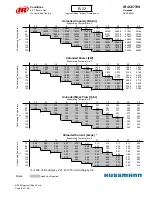 Preview for 115 page of Hussmann Ingersoll Rand User Manual