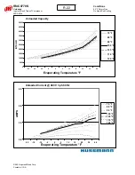 Preview for 116 page of Hussmann Ingersoll Rand User Manual