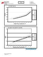 Preview for 120 page of Hussmann Ingersoll Rand User Manual