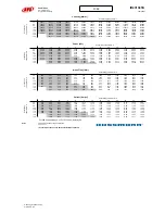 Preview for 125 page of Hussmann Ingersoll Rand User Manual