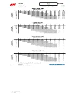 Preview for 127 page of Hussmann Ingersoll Rand User Manual