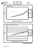 Preview for 128 page of Hussmann Ingersoll Rand User Manual